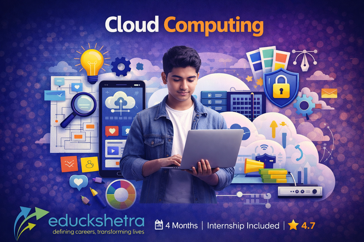 Cloud Computing & Architecture