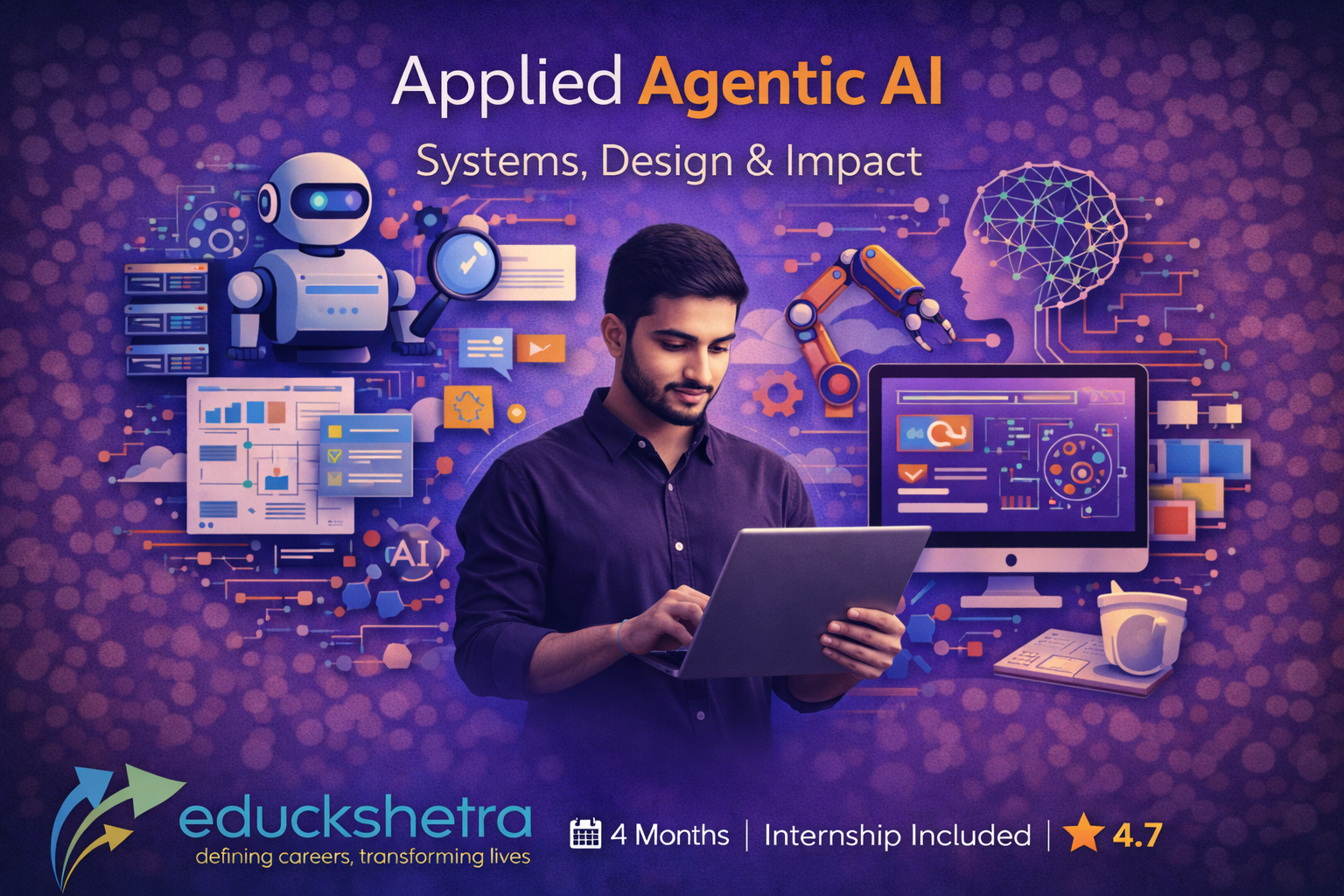 Applied Agentic AI: Systems, Design & Impact