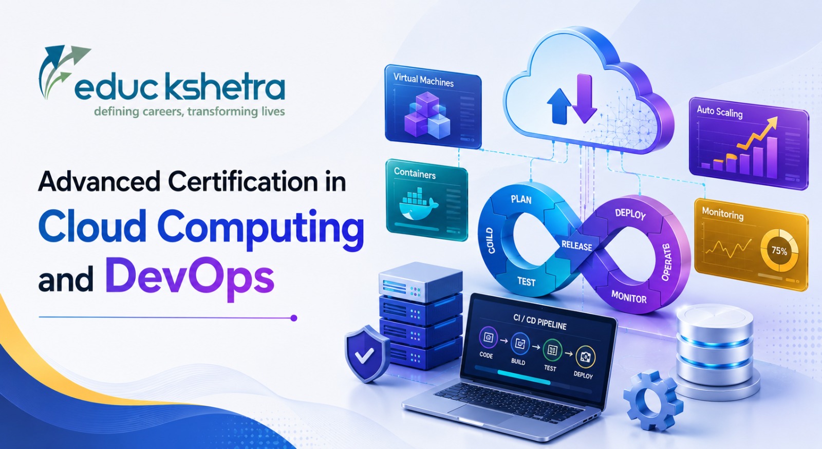 Advanced Certification in Cloud Computing and DevOps