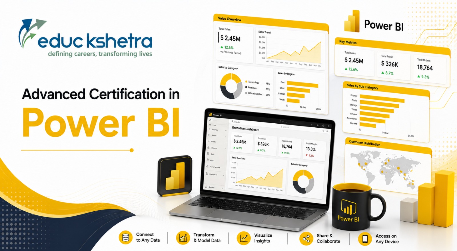 Advanced Certification in Power BI & Business Analytics
