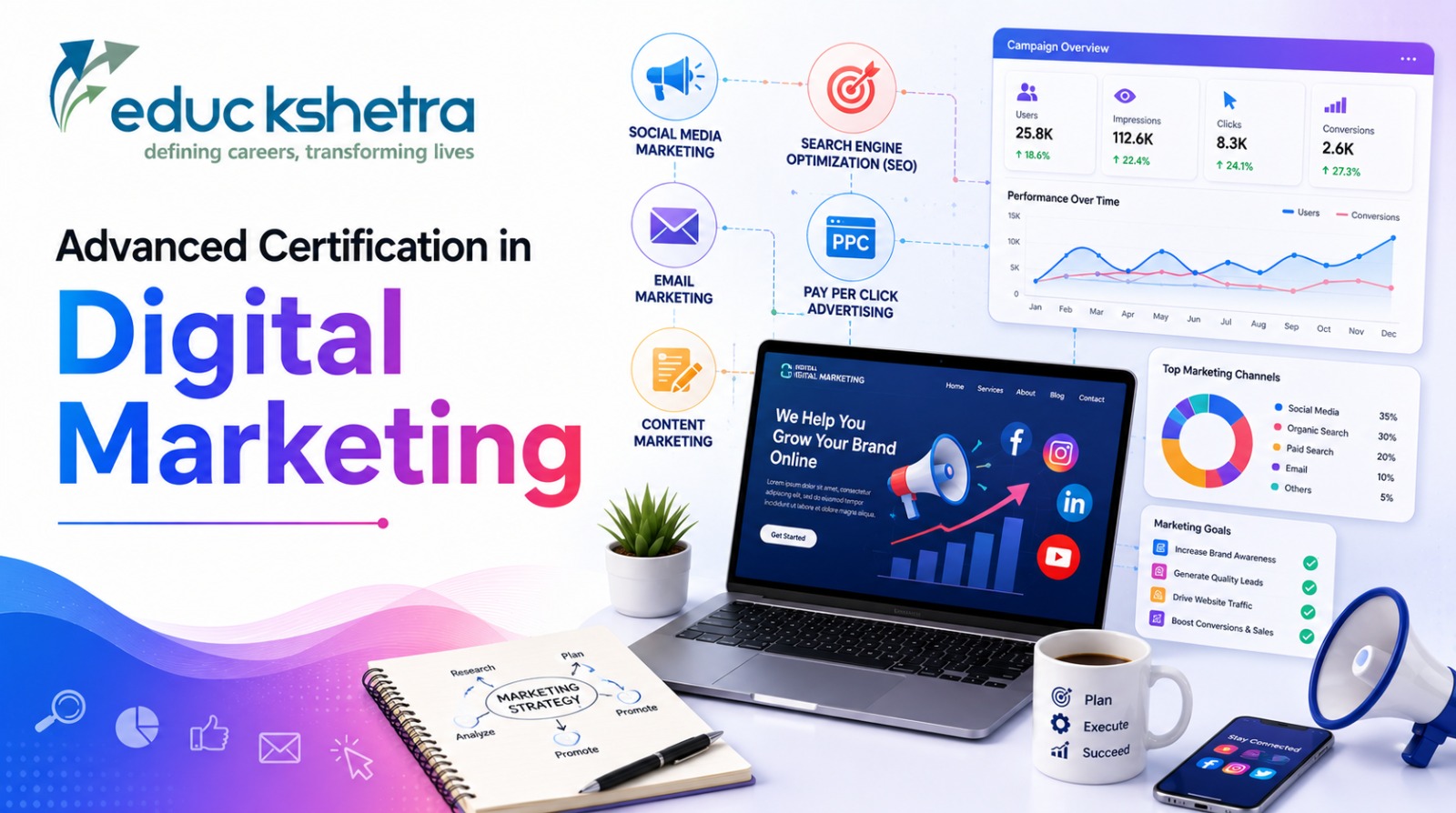 Digital Marketing