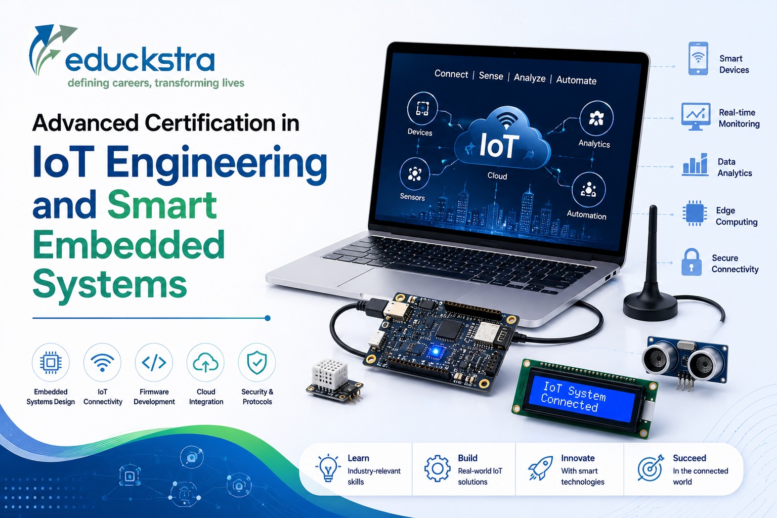 Advanced Certification in IoT Engineering and Smart Embedded Systems