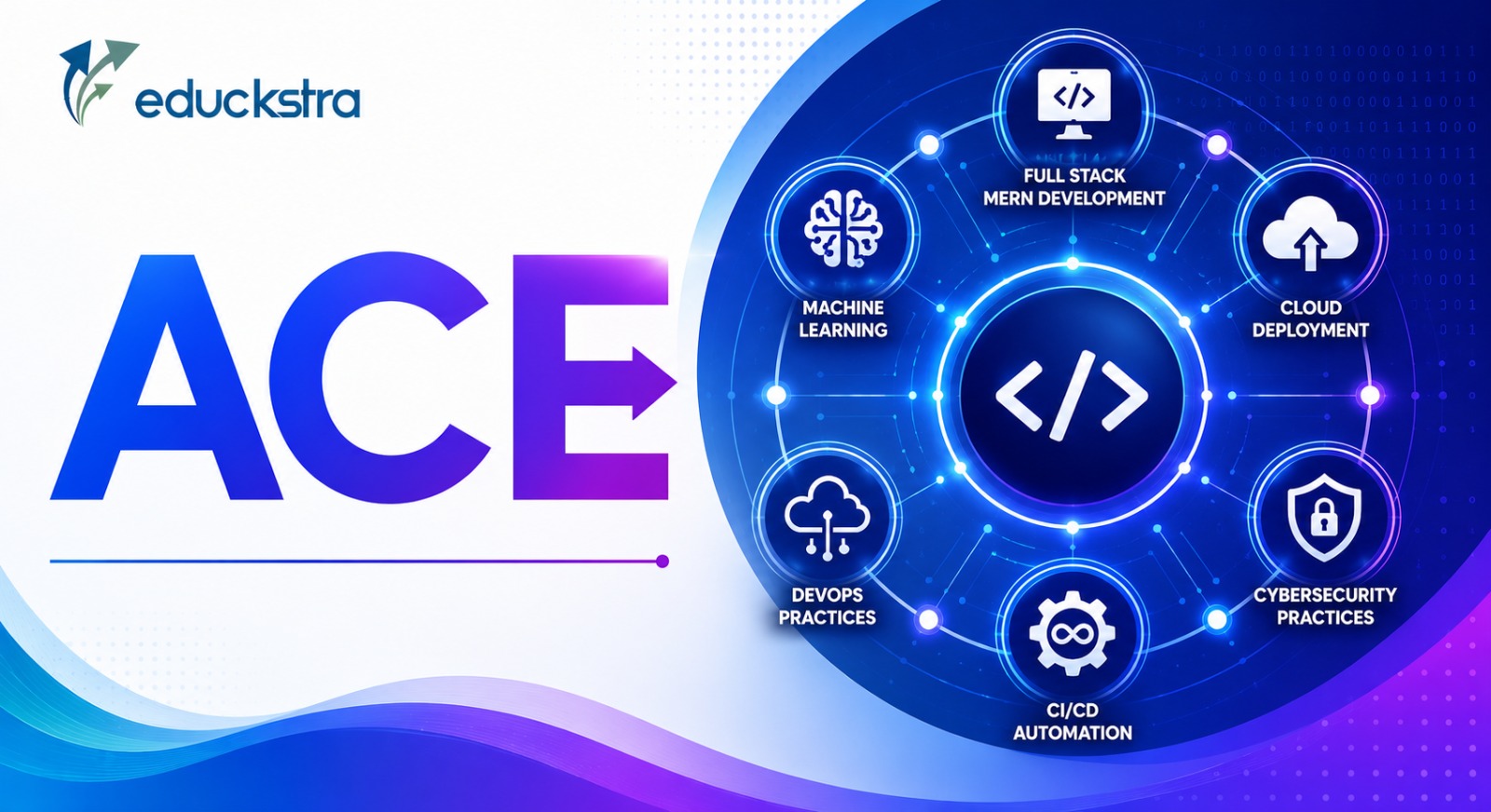 ACE – Advanced Career Excellence Program
