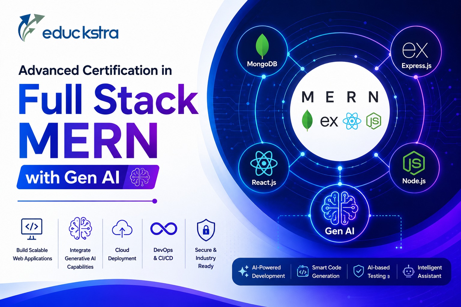 Advanced Certification in Full Stack MERN with Gen AI